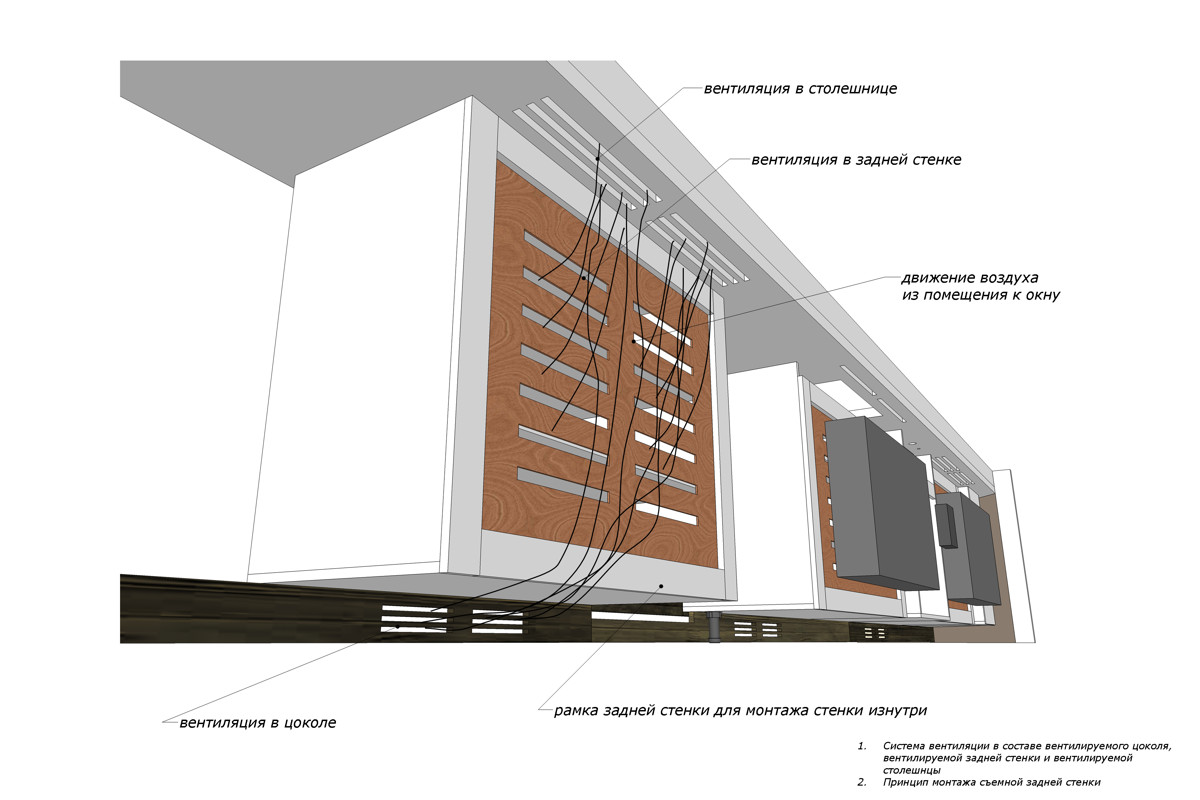 Эскиз кухни система вентиляции