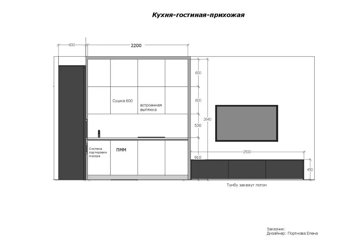 Развертка кухни эскиз